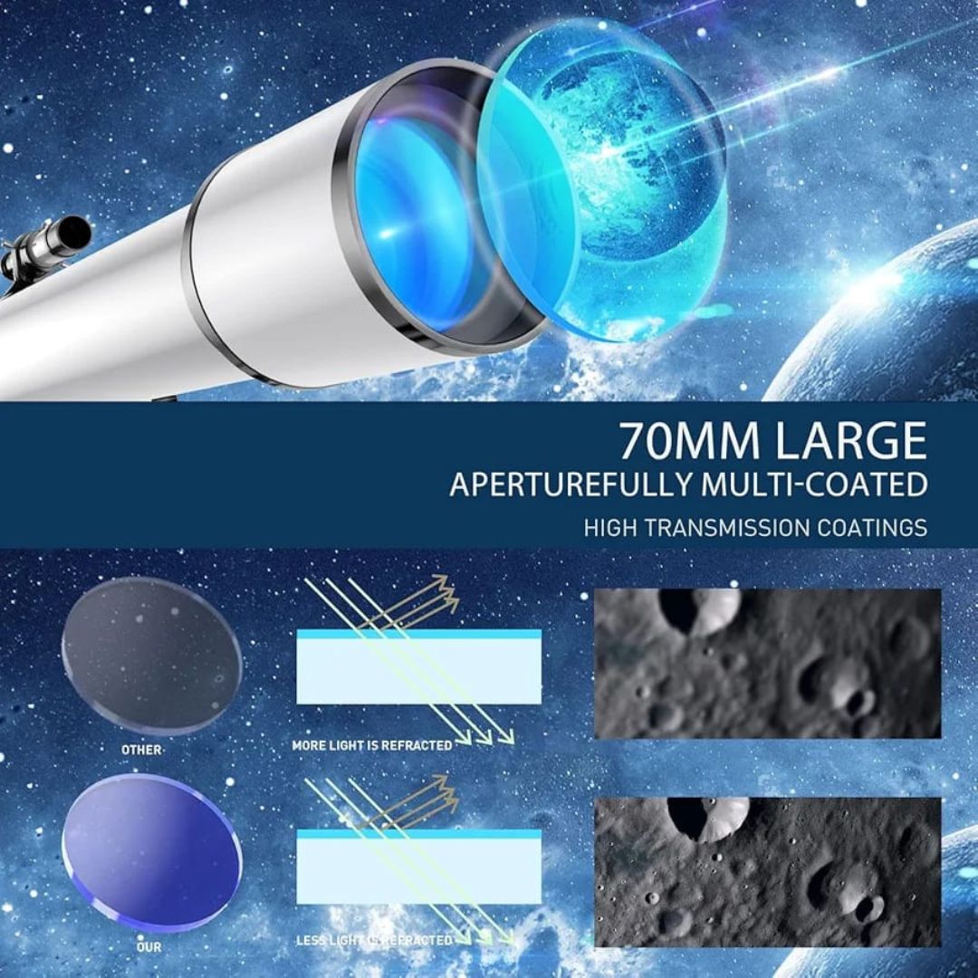 TELESCOPIO FULL HD
