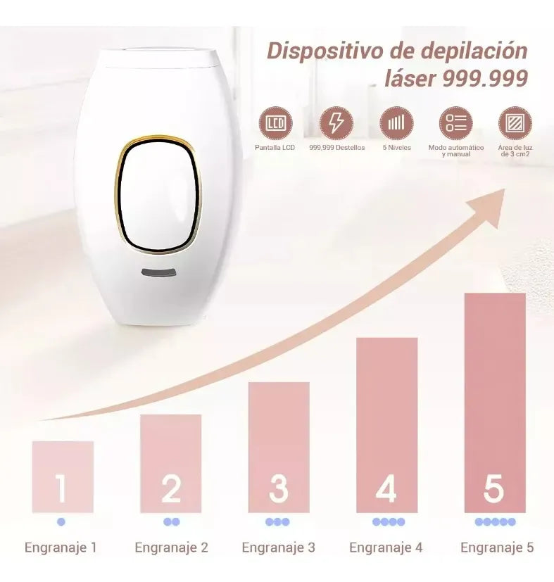 DEPILADORA LÁSER TOTAL IPL 110V