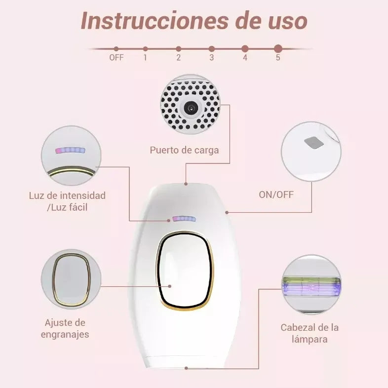 DEPILADORA LÁSER TOTAL IPL 110V