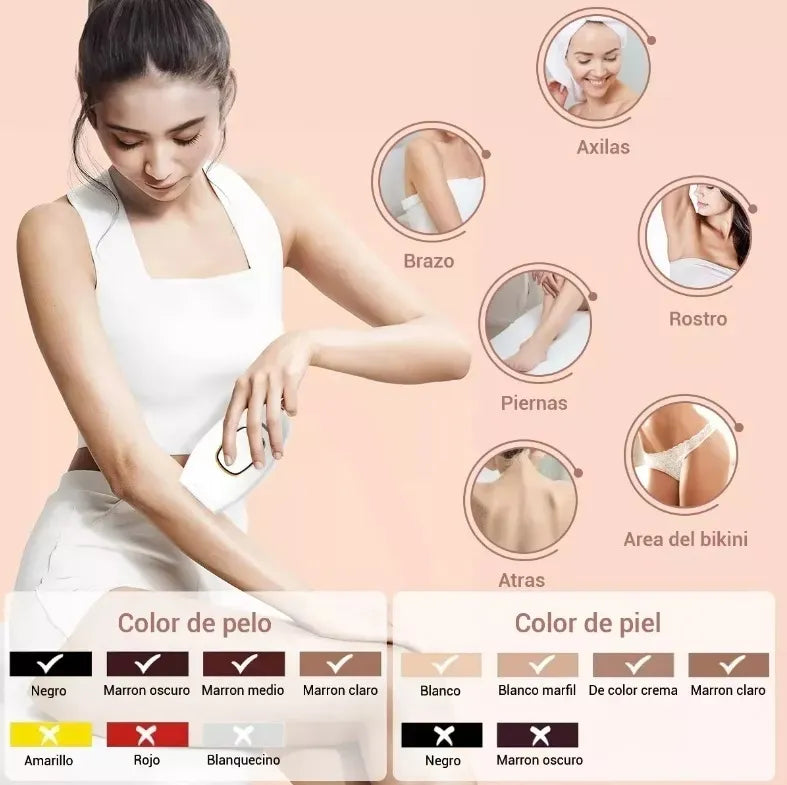 DEPILADORA LÁSER TOTAL IPL 110V